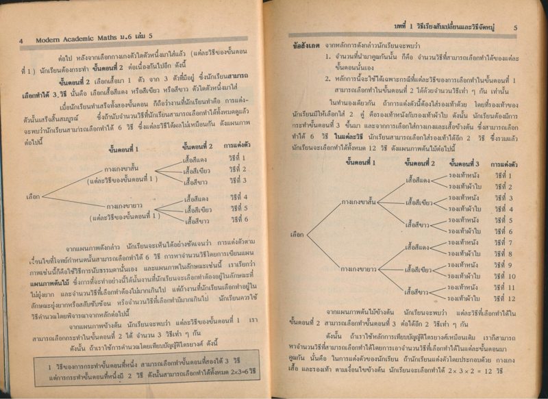 คณิตศาสตร์ ม.6 เล่ม 5 ค 015,025