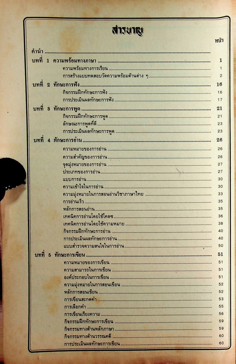 เอกสารพัฒนาการเรียนการสอน ระดับประถมศึกษา ภาษาไทย
