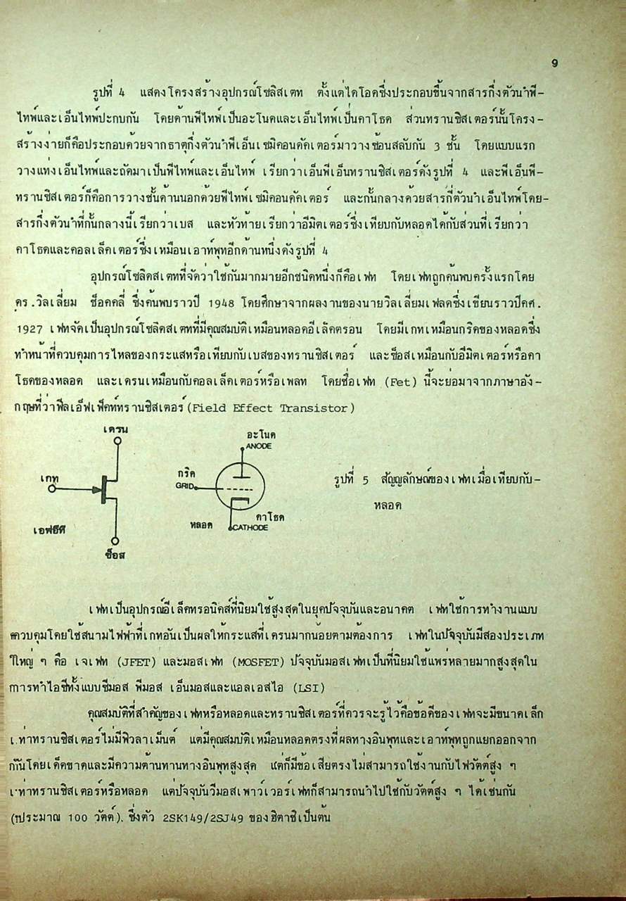 อุปกรณ์อีเล็คทรอนิคส์และวงจร 1