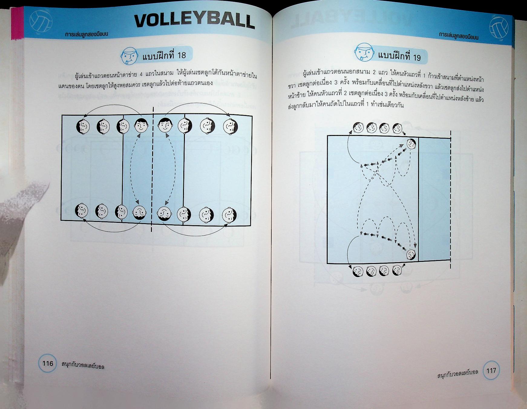 หนังสือ ชุด สนุกกับกีฬา เล่ม 1 สนุกกับวอลเลย์บอล