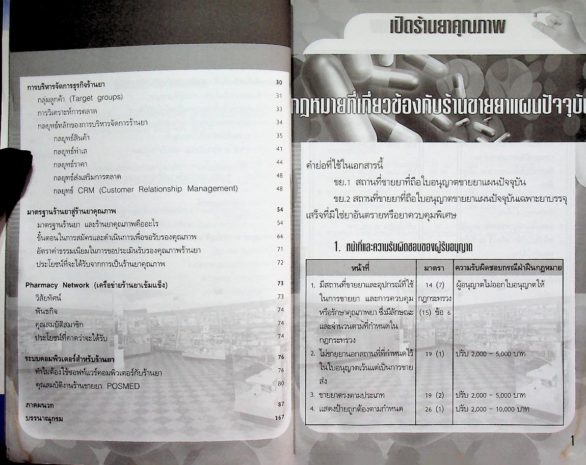 เปิดร้านยาคุณภาพ คู่มือสำหรับผู้สนใจ หรือผู้ที่ต้องการเปิดร้านยา