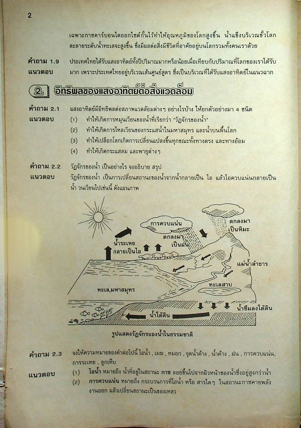 รวมหลัก วิทยาศาสตร์กายภาพ ชีวภาพ ม.4-5-6