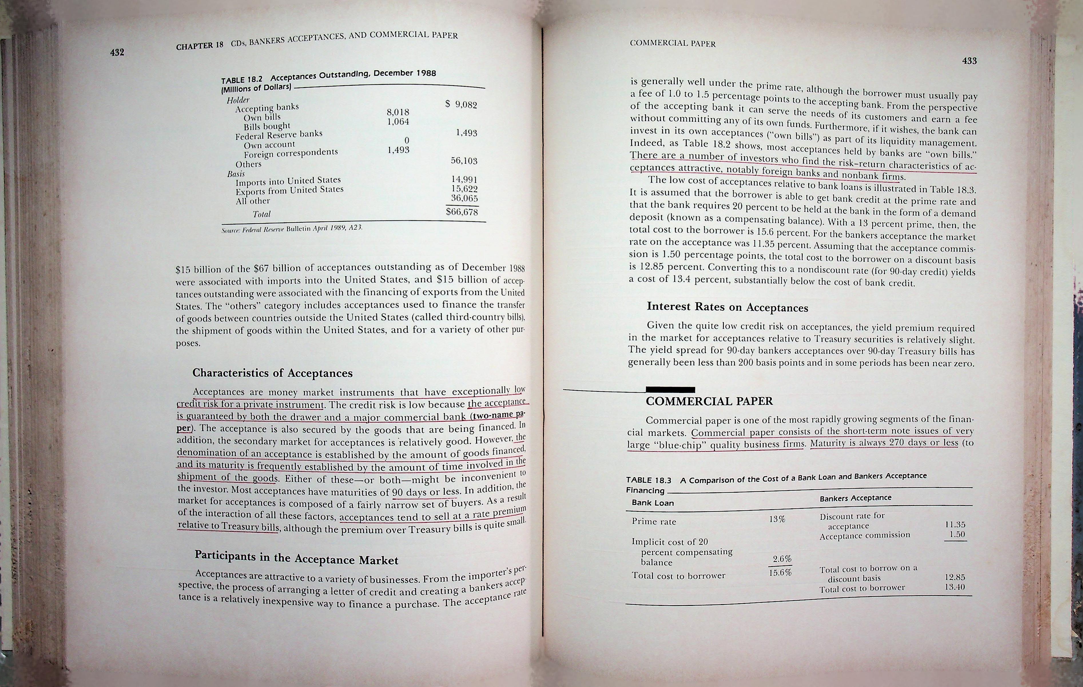 THE FINANCIAL MARKETPLACE