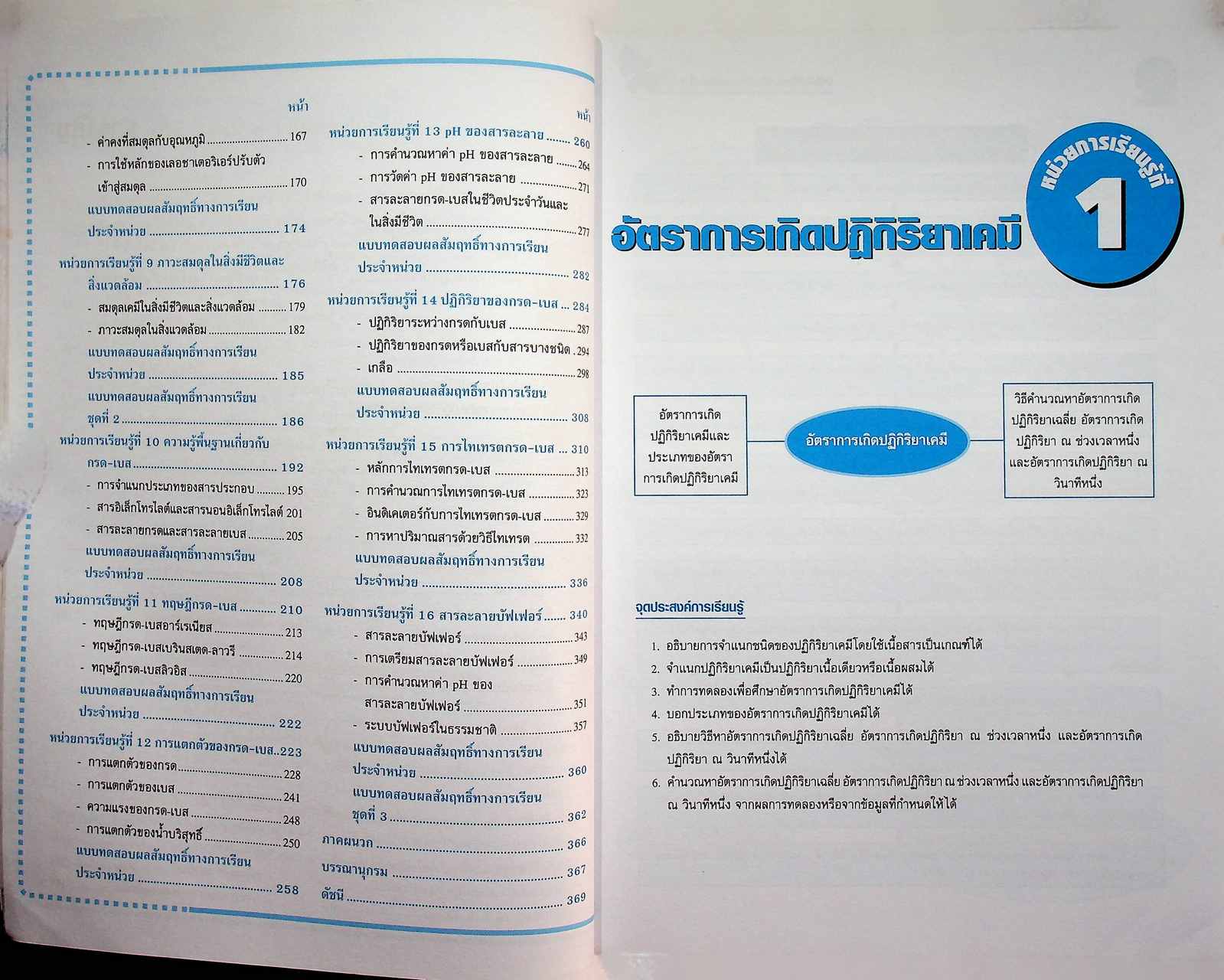 หนังสือเรียน รายวิชาเพิ่มเติม วิทยาศาสตร์ เคมี ชั้นมัธยมศึกษาปีที่ ๕ ภาคเรียนที่ ๒