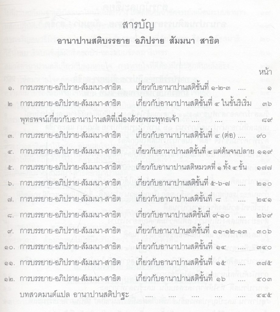 อานาปานสติบรรยาย - อภิปราย - สัมมนา - สาธิต