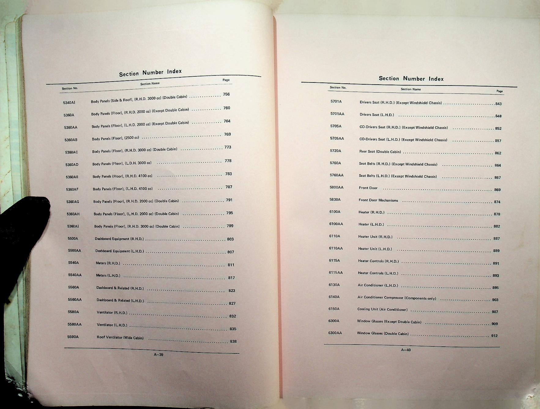 Parts Catalog Mazda T2000, T2500, T3000, T4100 (GENERAL) ('81)