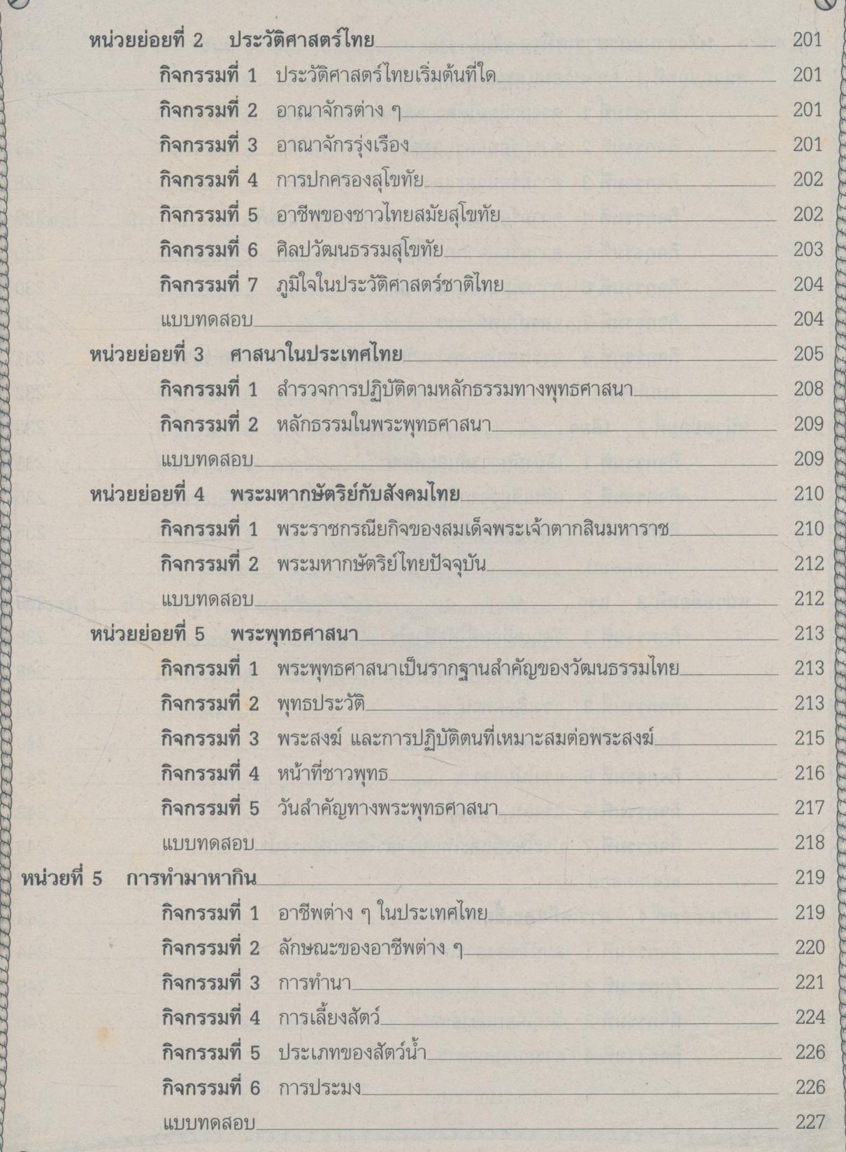 แผนการสอน กลุ่มสร้างเสริมประสบการณ์ชีวิต (สปช.) ป.3