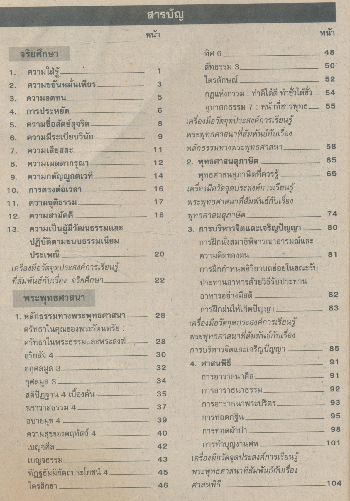 แบบเรียนมาตรฐาน สลน ชั้นประถมศึกษาปีที่ 6