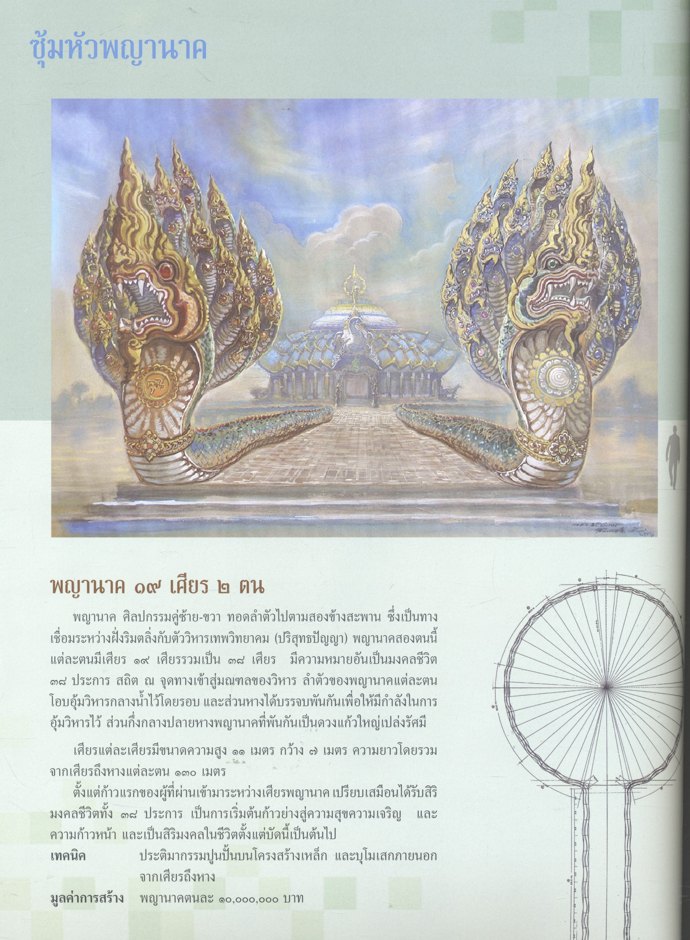 พระกริ่งเทพวิทยาคม หลวงพ่อคูณ ปริสุทฺโธ