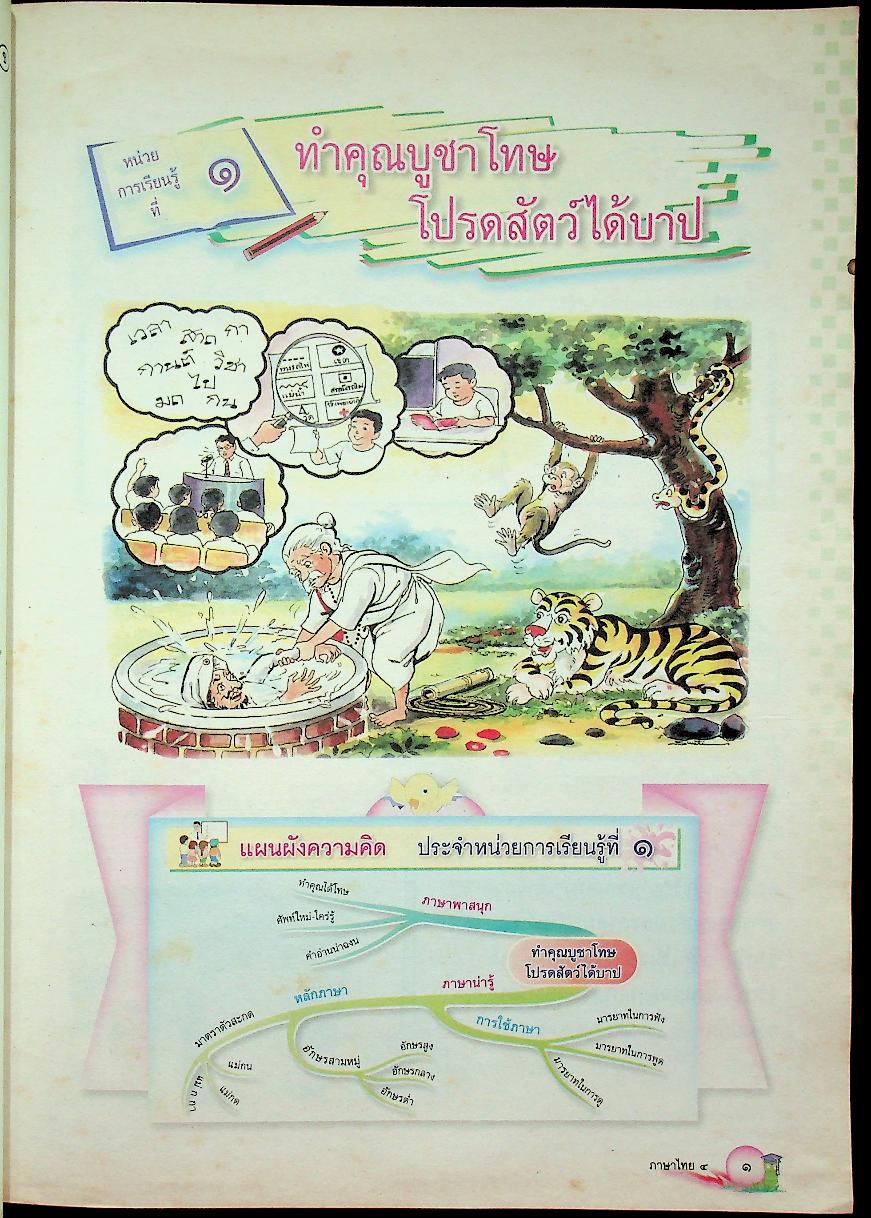 หนังสือเรียน สาระการเรียนรู้พื้นฐาน กลุ่มสาระการเรียนรู้ ภาษาไทย ป.๔ เล่ม ๑ ช่วงชั้นที่ ๒