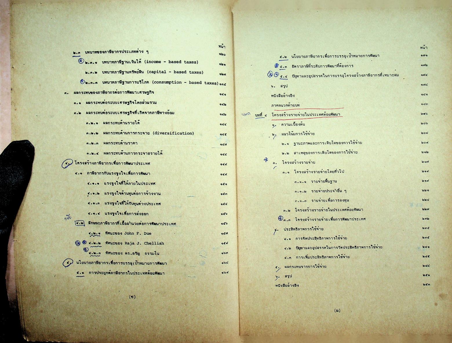 การคลังประเทศด้อยพัฒนา