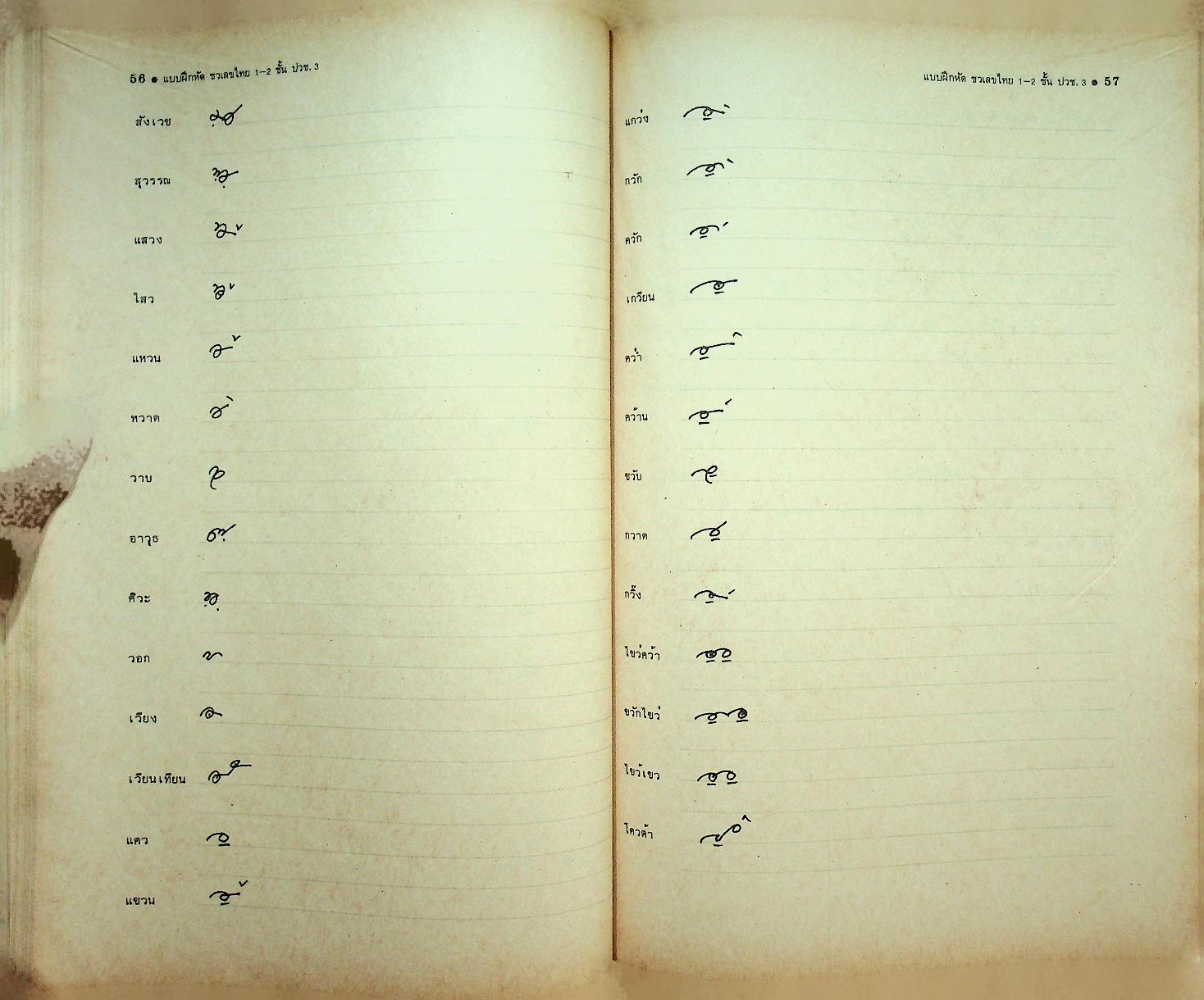 แบบเรียน และ แบบฝึกหัด ชวเลขไทย แบบเกร๊กก์ หลักสูตร ปวช. (2 เล่ม)