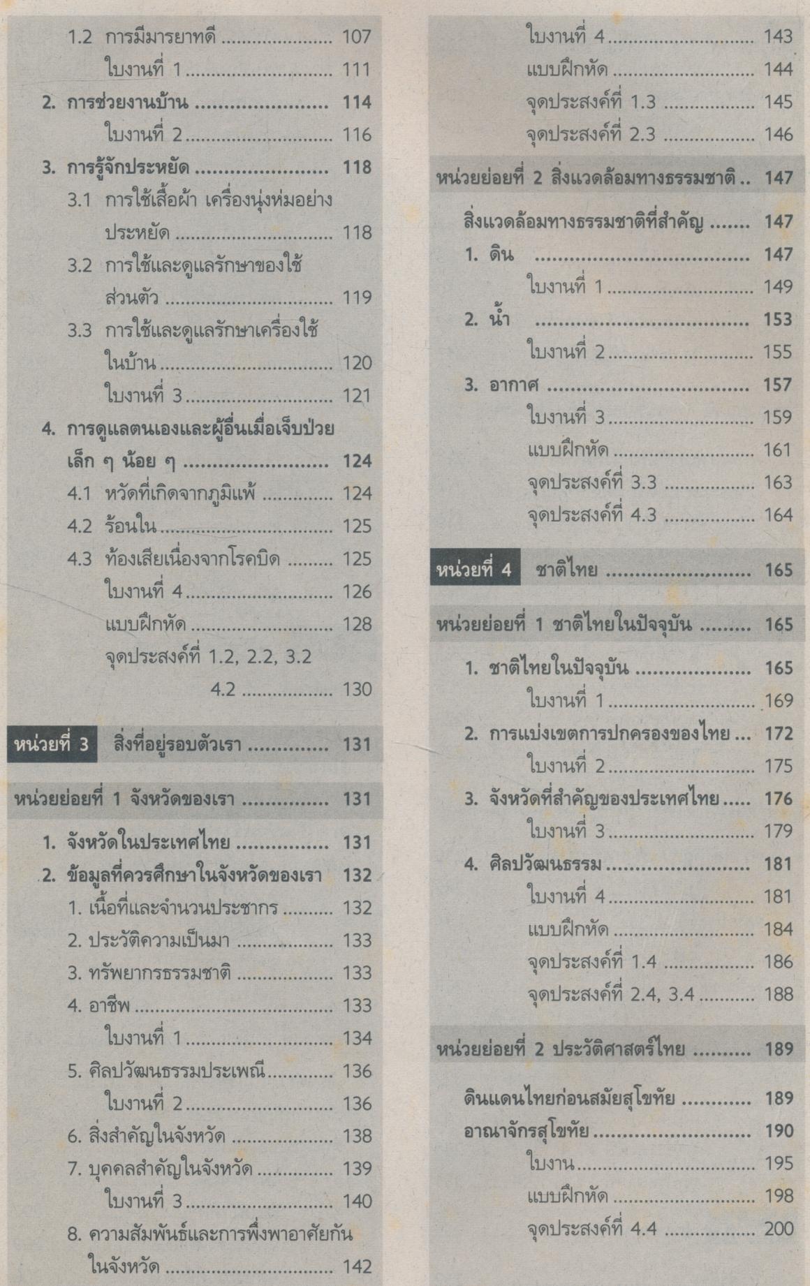 คู่มือครู-เฉลย สปช ป.4 สมบูรณ์แบบ ชั้นประถมศึกษาปีที่ 4