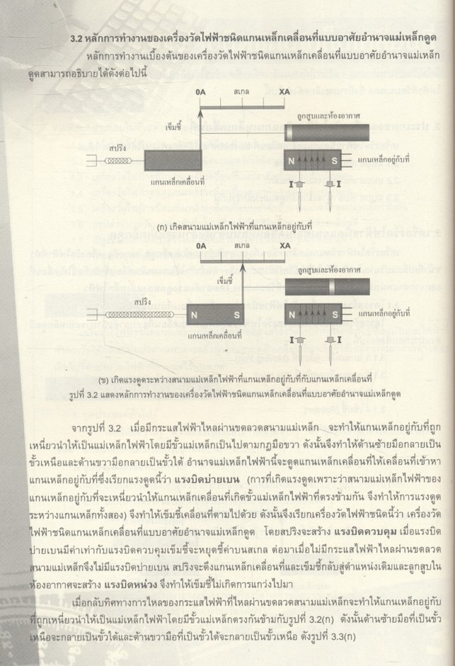 เครื่องวัดไฟฟ้า (2104-2104) ภาคทฤษฎี