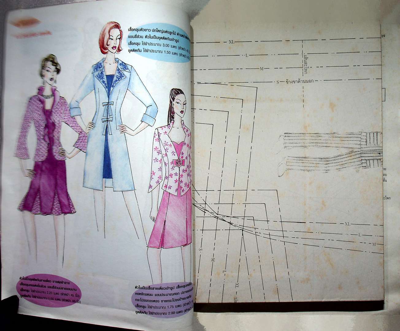 แฟชั่น-แพทเทิน ปีที่18 ฉบับที่ 214 พ.ศ 2548