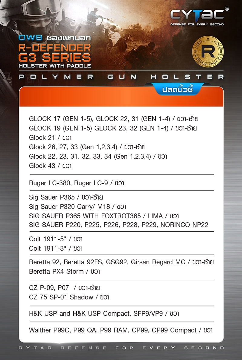 🇹🇭 662 ไทยแลนด์ แทคติคอล CYTAC ซองพกนอก ปลดล็อคนิ้วชี้ Sig Sauer P226, Nprinco NP22