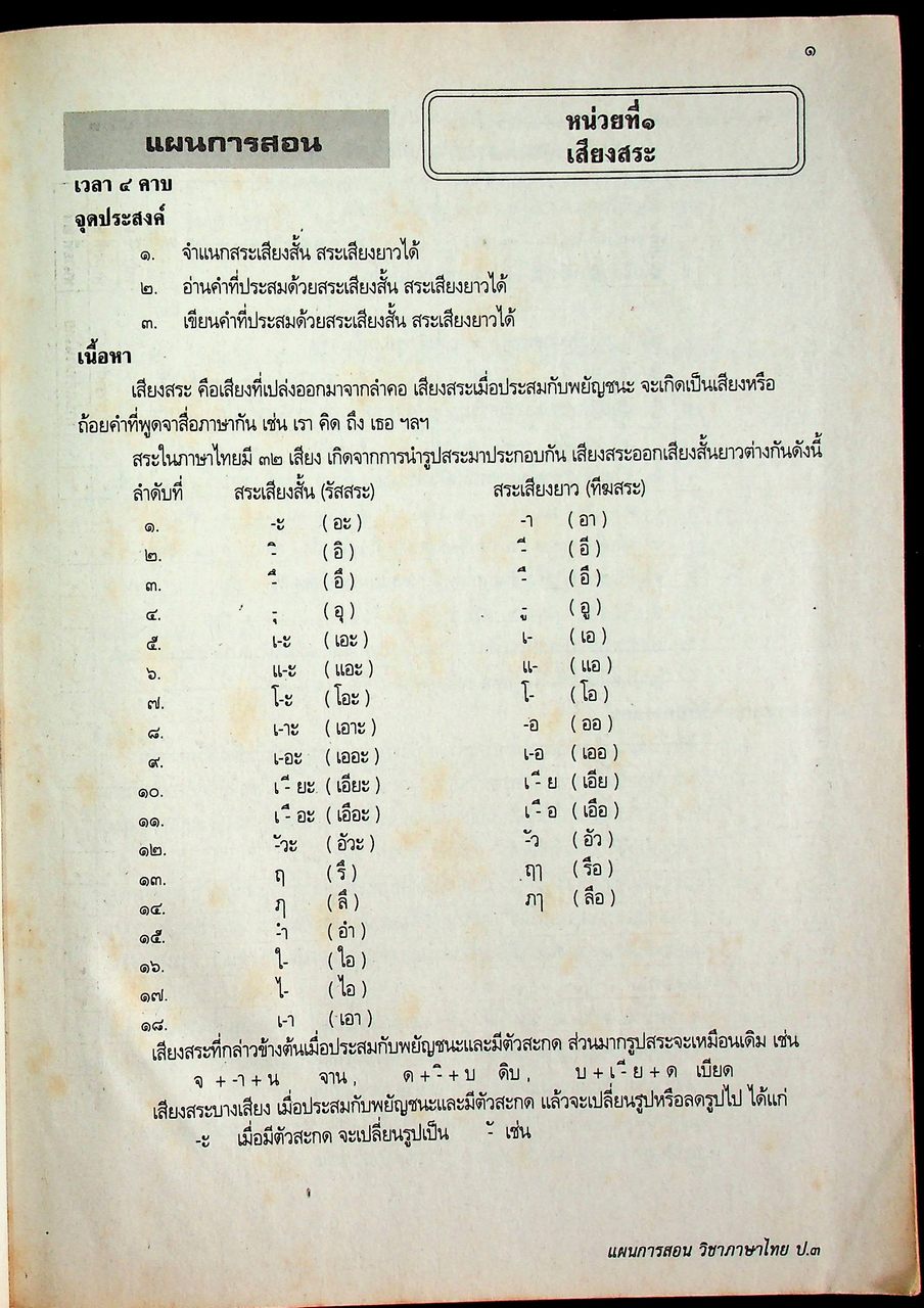 แผนการสอนวิชา ภาษาไทย ป.3 ตามหลักสูตรประถมศึกษา พ.ศ.2521 (ฉบับปรับปรุง พ.ศ.2533)