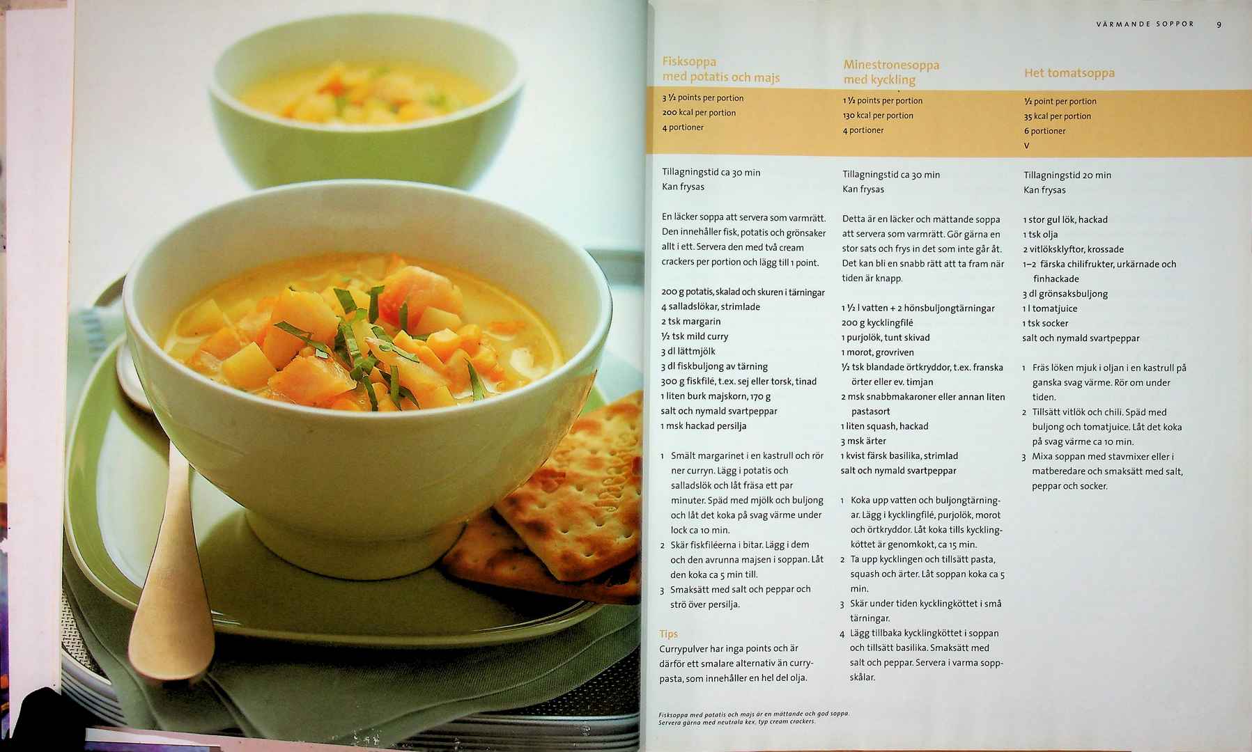 ViktVaktarnas frestande smalmat