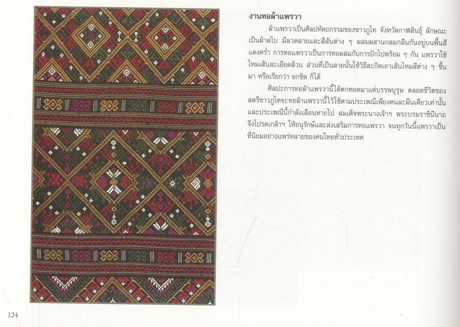 มูลนิธิส่งเสริมศิลปาชีพ ในสมเด็จพระนางเจ้าสิริกิติ์ พระบรมราชินีนาถ