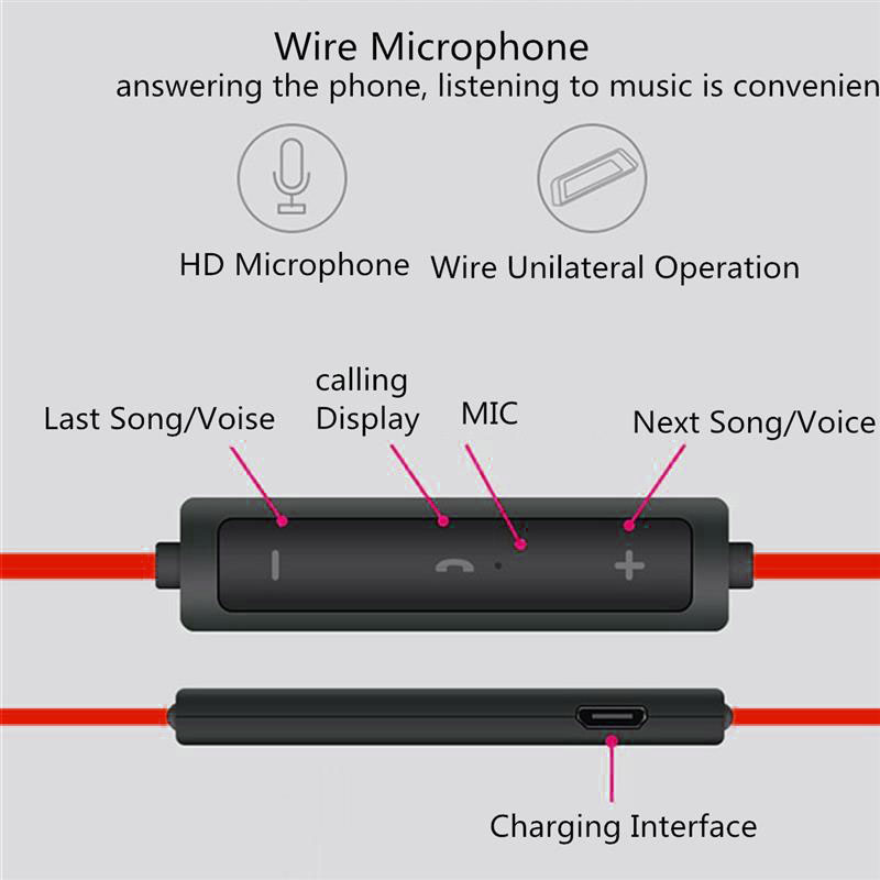 LEORY หูฟังบลูทูธ Sport Bluetooth Headphone (Red)