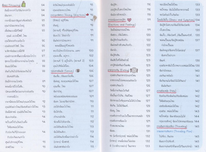 SENTENCES ประโยคพื้นฐานสั้น-ง่าย-ใช้บ่อยในการสนทนาภาษาอังกฤษ