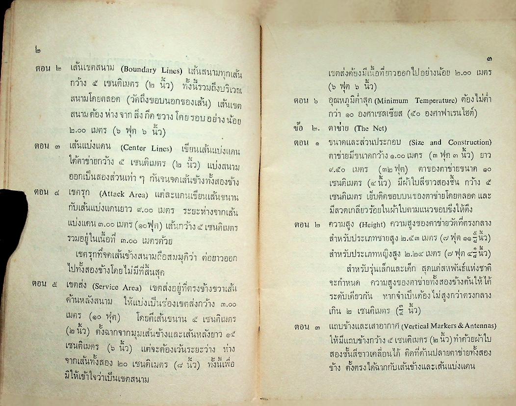 กติกา วอลเลย์บอล