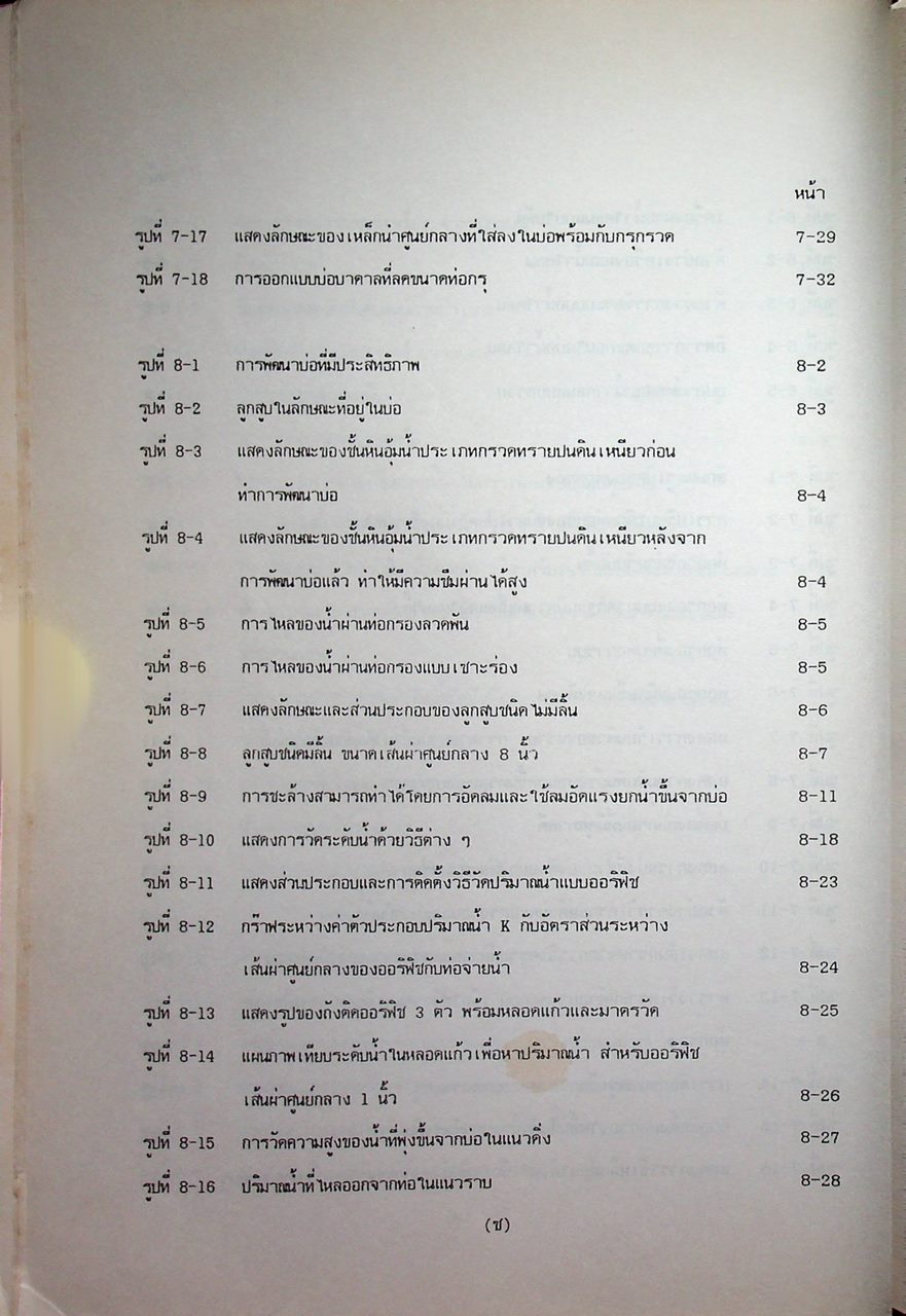 เอกสารฉบับที่ 2 คู่มือเจาะบ่อบาดาล