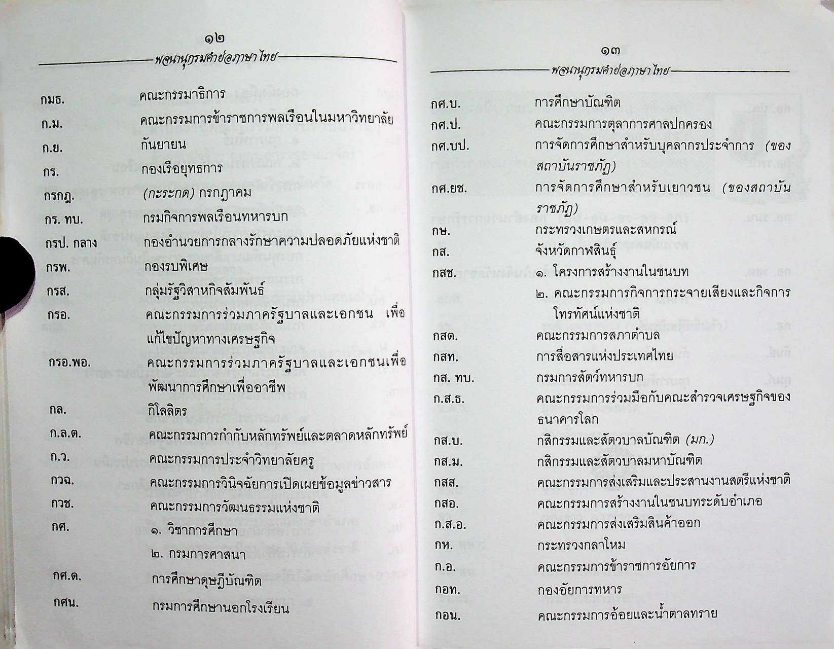พจนานุกรม คำย่อภาษาไทย