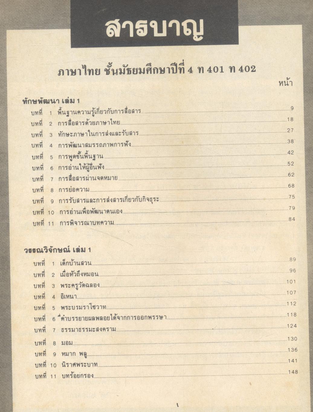 คู่มือเตรียมสอบภาษาไทย เข้ามหาวิทยาลัย