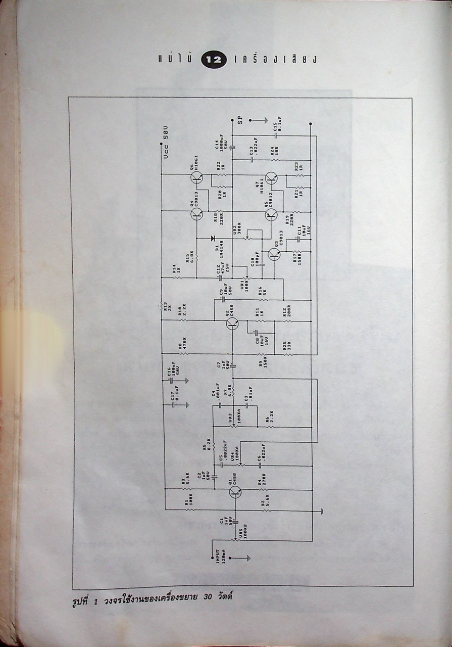 แม่ไม้เครื่องเสียง