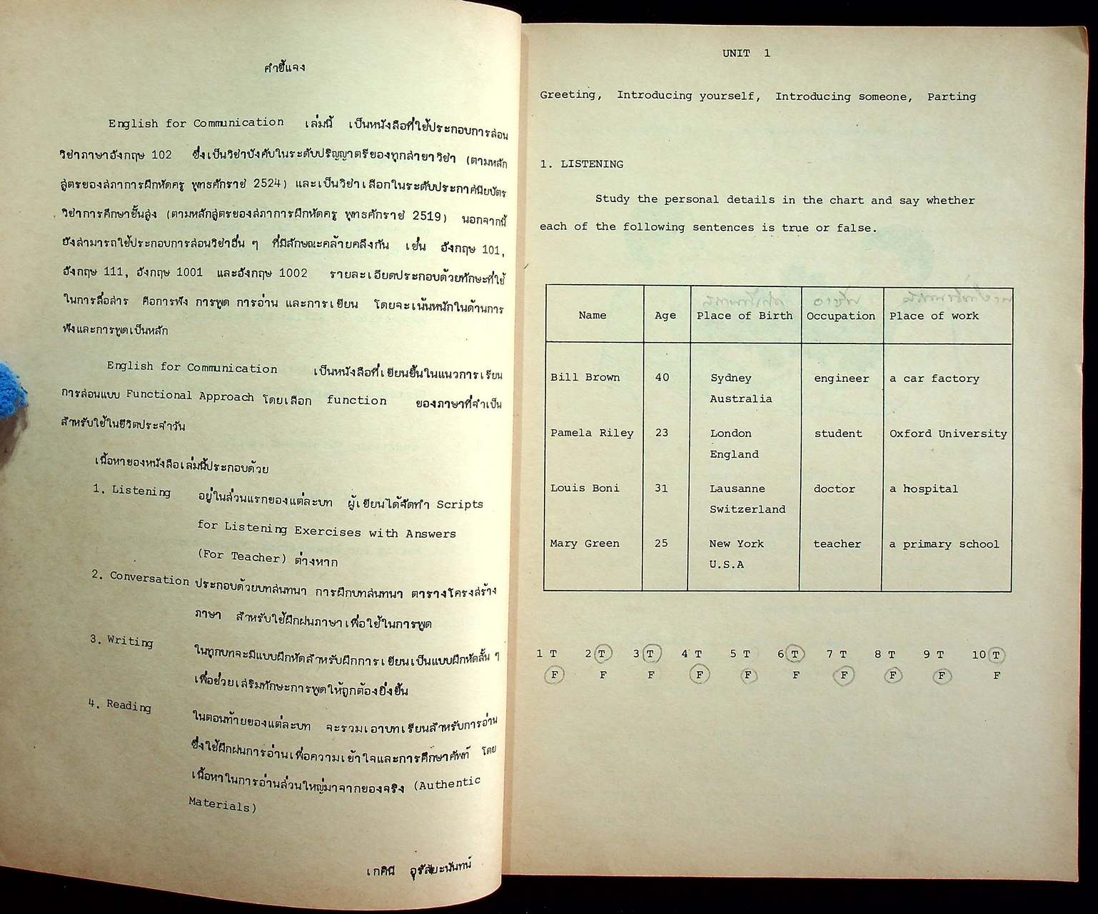 ENGLISH FOR COMMUNICATION