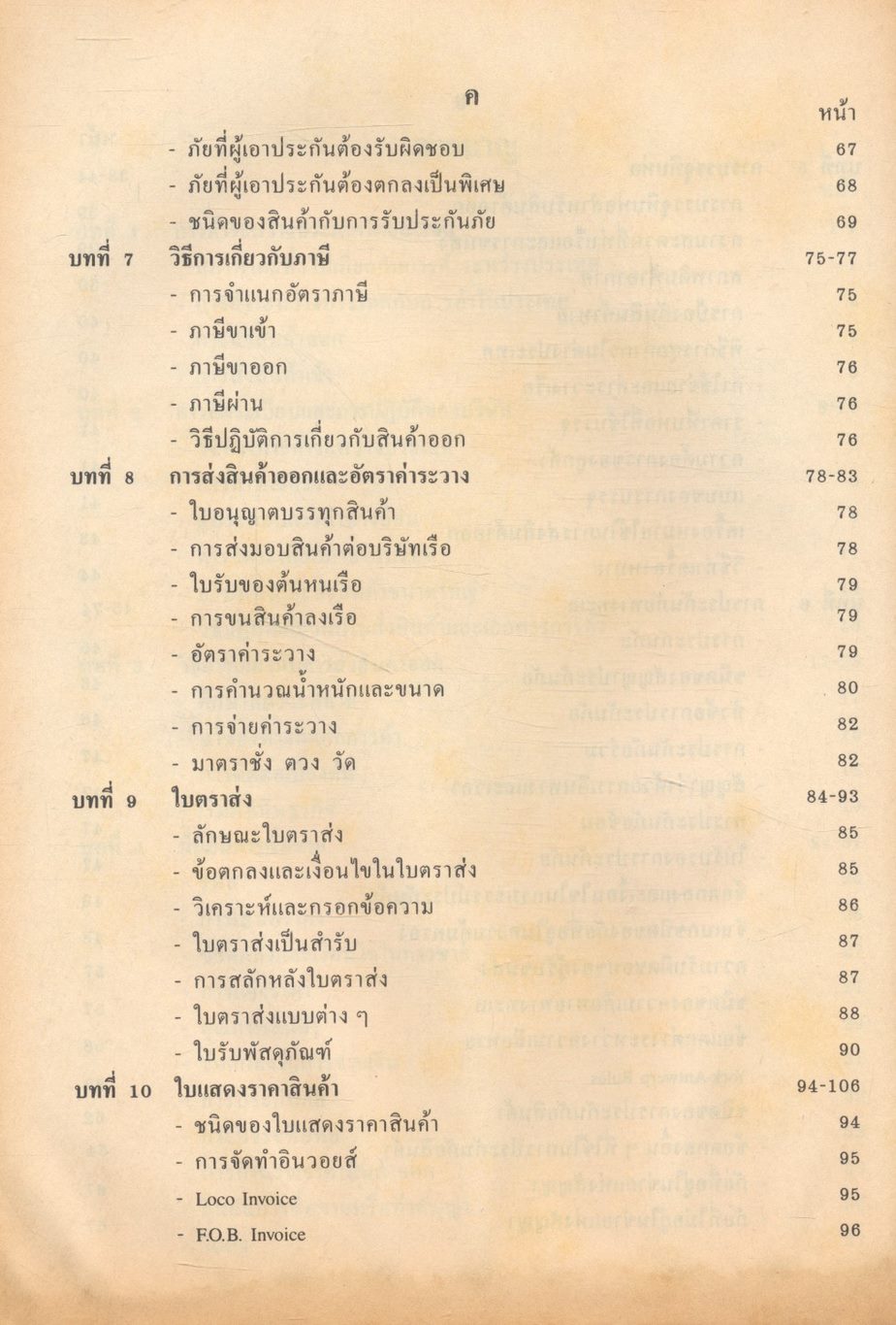 หลักการค้าระหว่างประเทศ