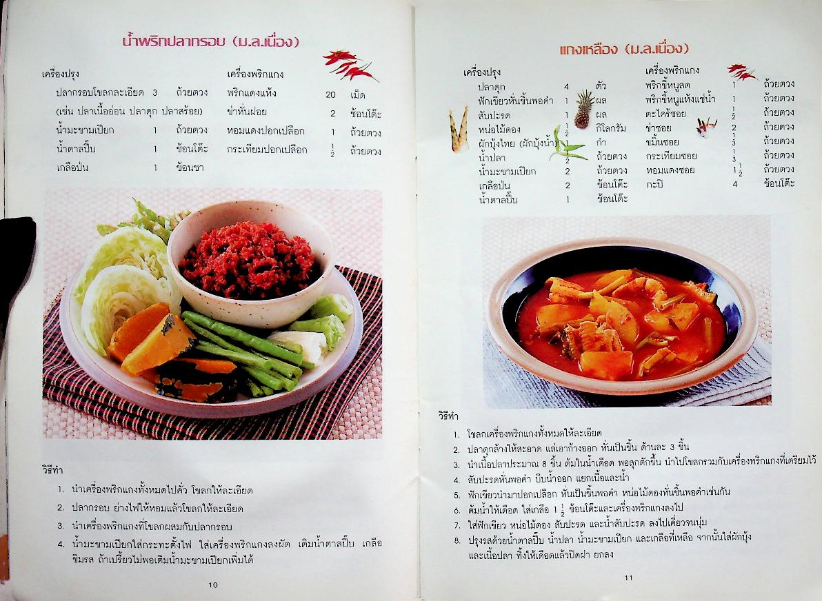 ตำรับอาหารเพื่อนพึ่ง(ภาฯ)ยามยาก