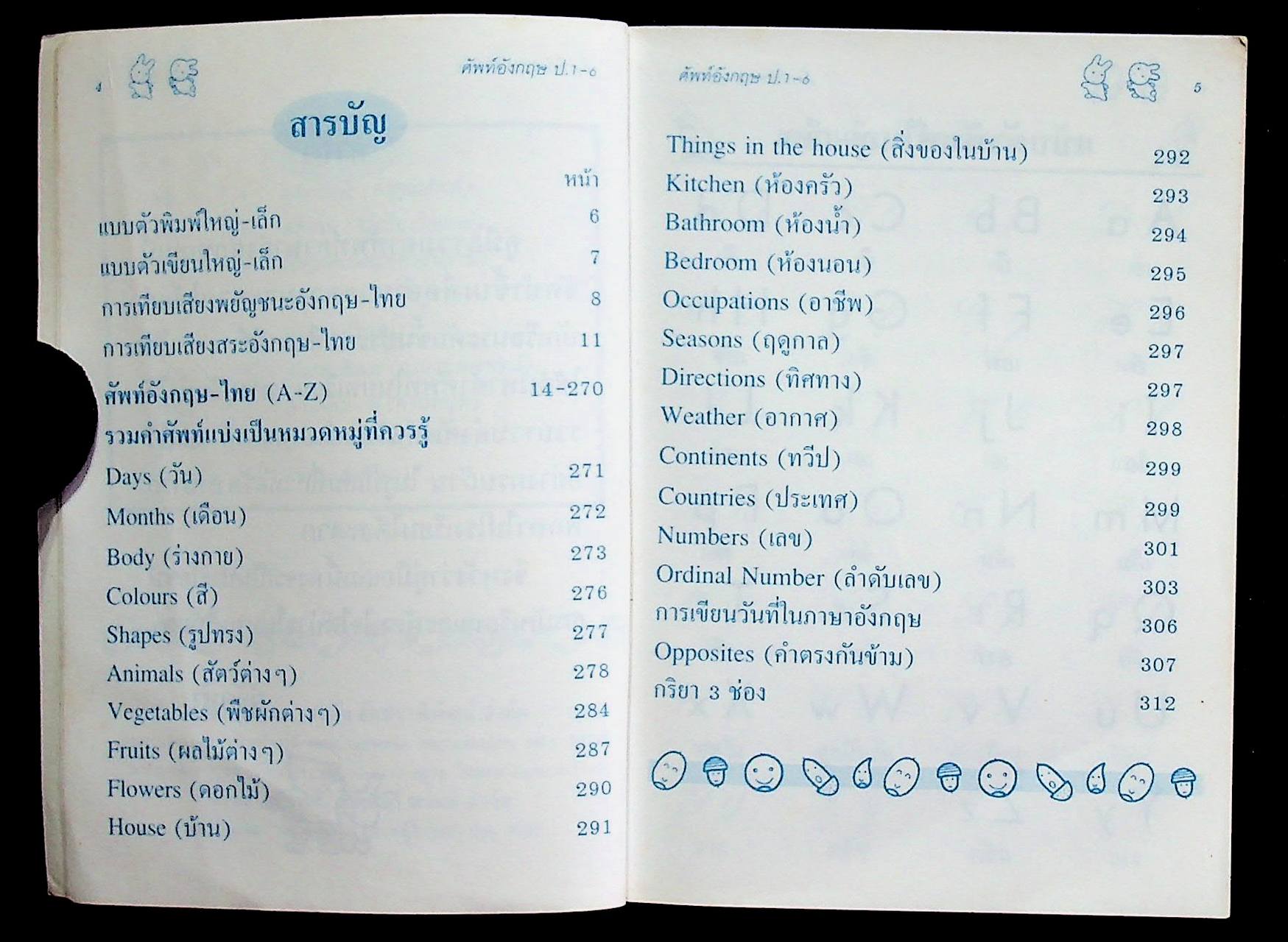 ศัพท์อังกฤษสำหรับนักเรียน ชั้น ป.1-6