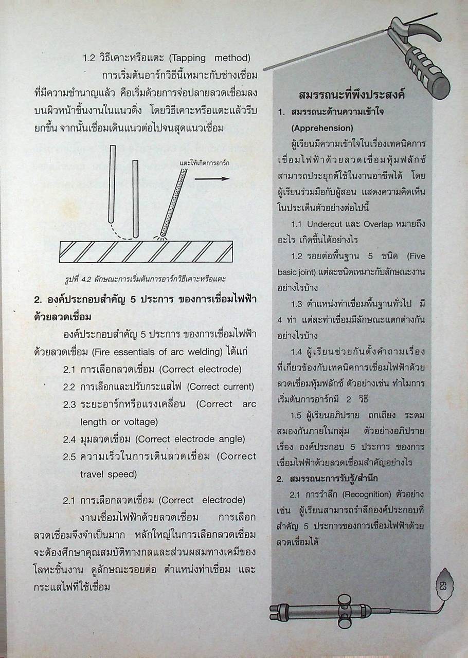 งานเชื่อมและโลหะแผ่นเบื้องต้น