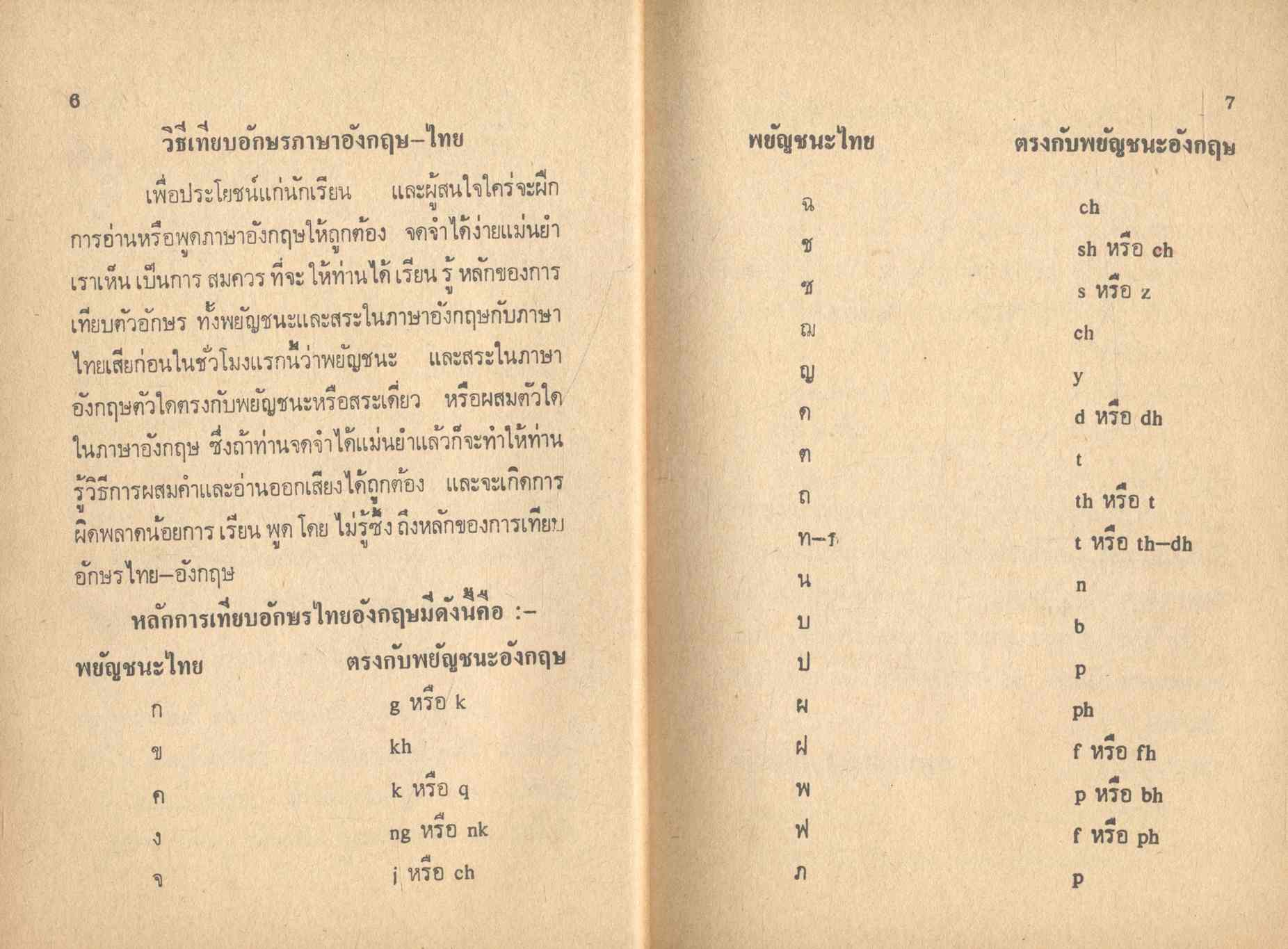 เรียนภาษาอังกฤษด้วยตนเอง แบบเรียนเร็ว 70 ชั่วโมง