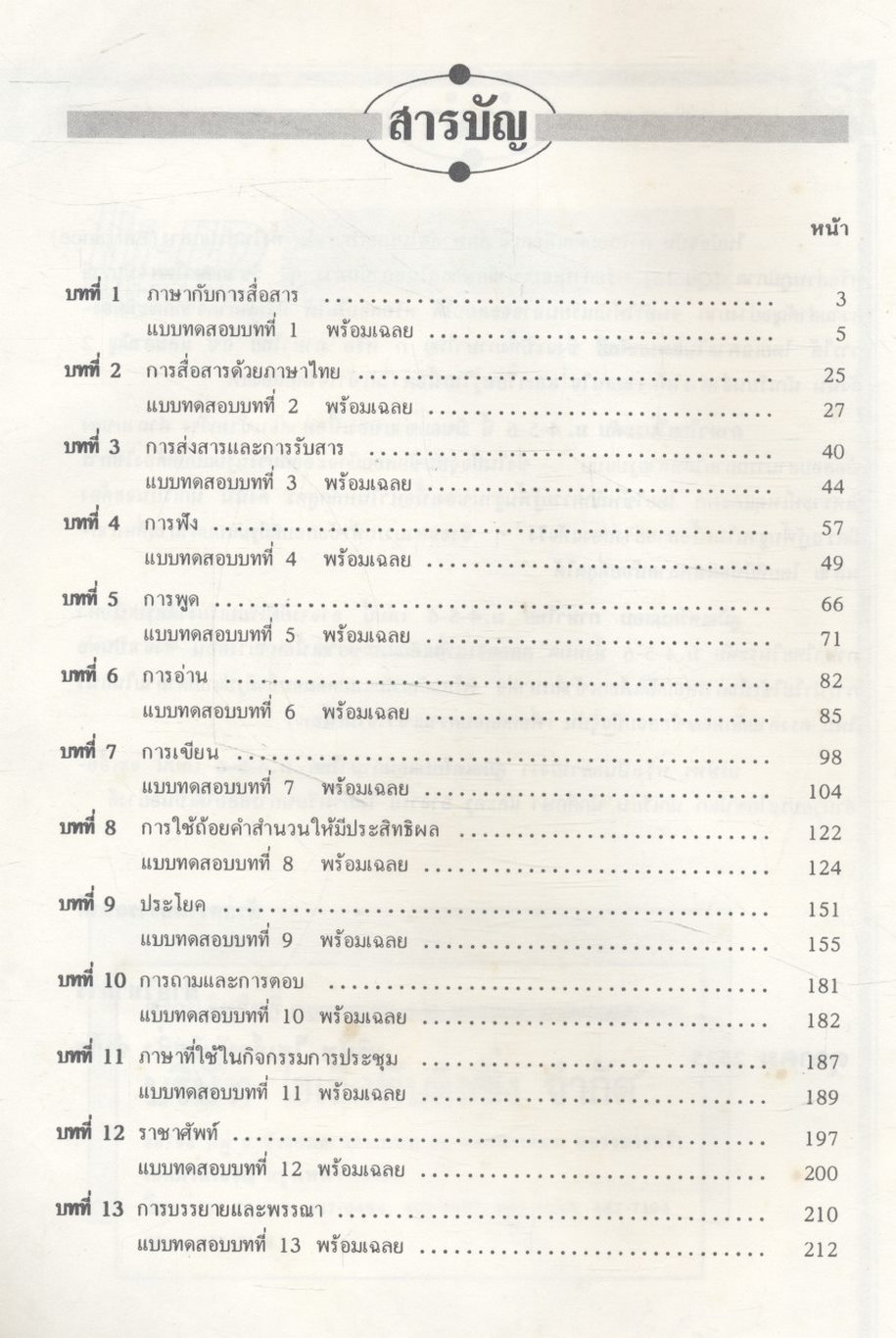 คู่มือเตรียมสอบ ภาษาไทย ม.4-5-6
