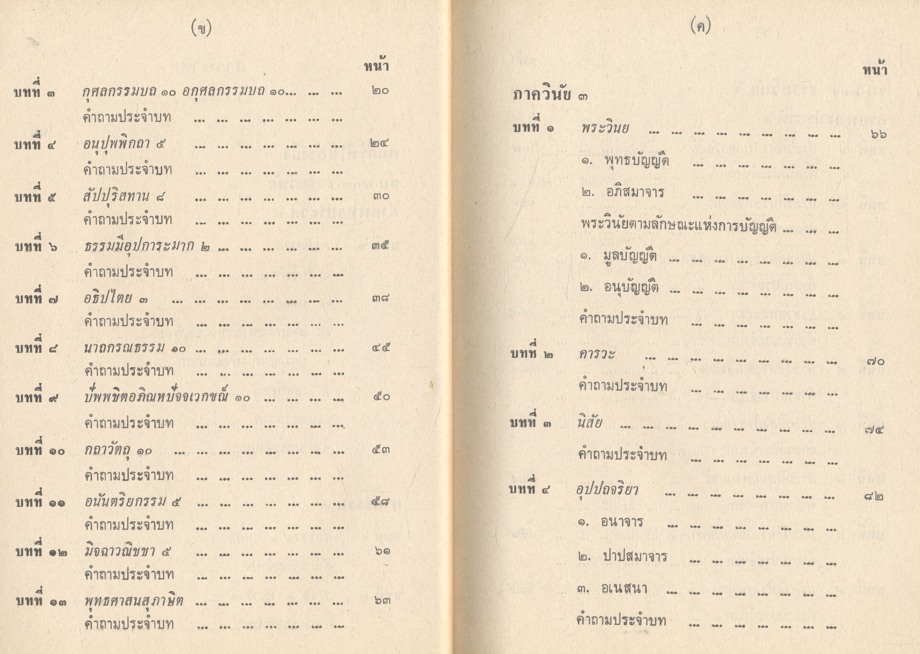 หนังสือเรียนกลุ่มวิชาพระปริยัติธรรม ธม ๒๐๓ ธม ๒๐๔ ธรรมวินัย ชั้นมัธยมศึกษาปีที่ ๒
