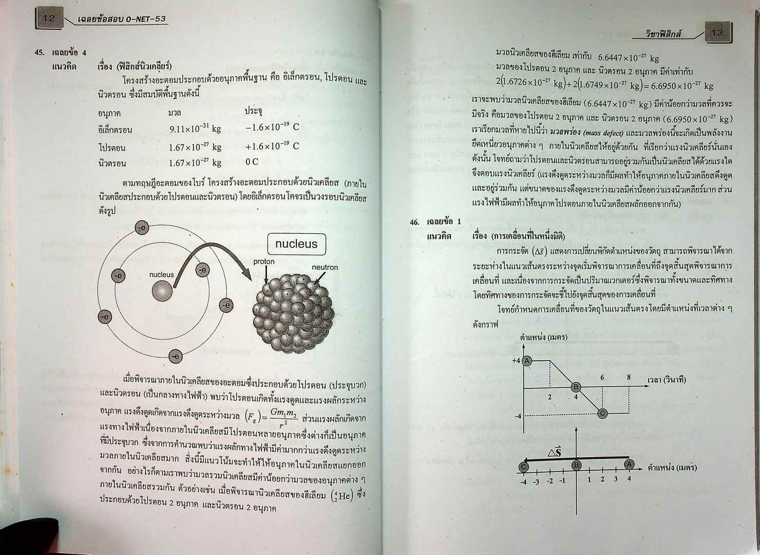 รวมข้อสอบ วิทยาศาสตร์ O-NET