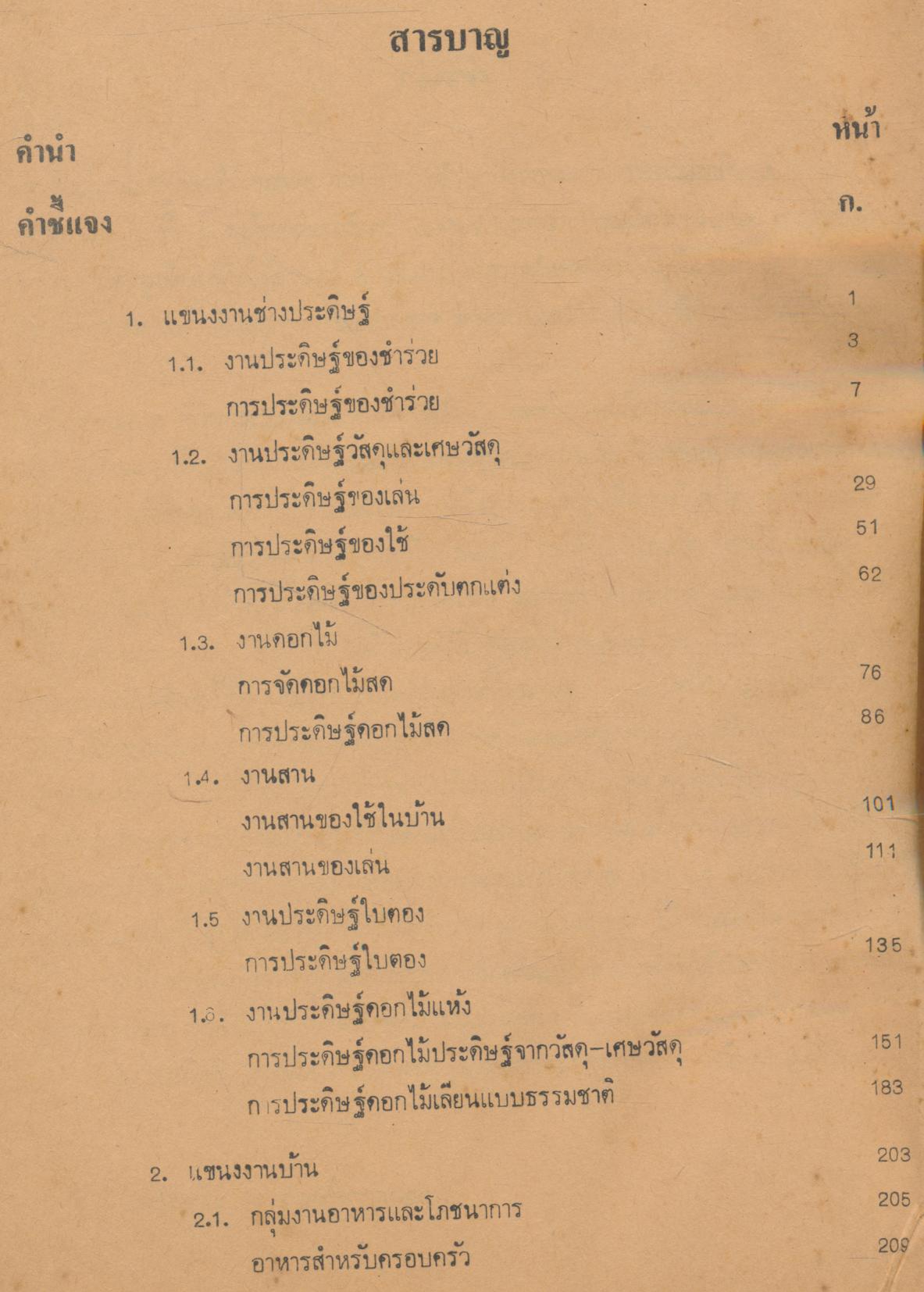 แผนการสอน กลุ่มการงานและพื้นฐานอาชีพ งานเลือกเล่มที่ ๑ ชั้นประถมปีที่ ๕-๖