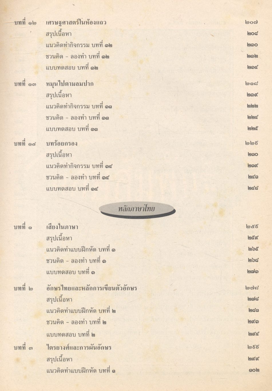 สาระสังเขป ภาษาไทย ม.๑ ท ๑๐๑ ท ๑๐๒ ชั้นมัธยมศึกษาปีที่ ๑ ทักษสัมพันธ์ หลักภาษาไทย **ไม่มีเฉลยในเล่ม