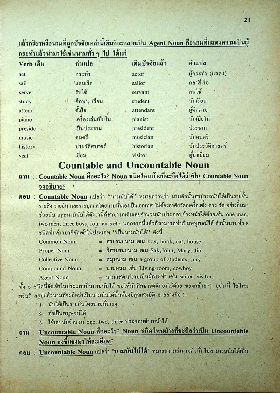 ADVANCED ENGLISH GRAMMAR FOR HIGH LEARNER