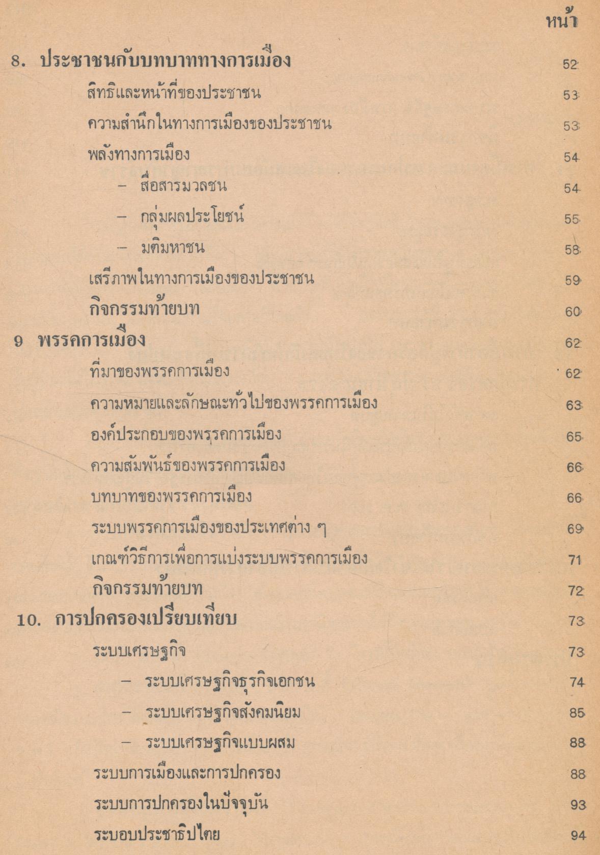รัฐศาสตร์ ว่าด้วยพื้นฐานการเมืองและการปกครอง