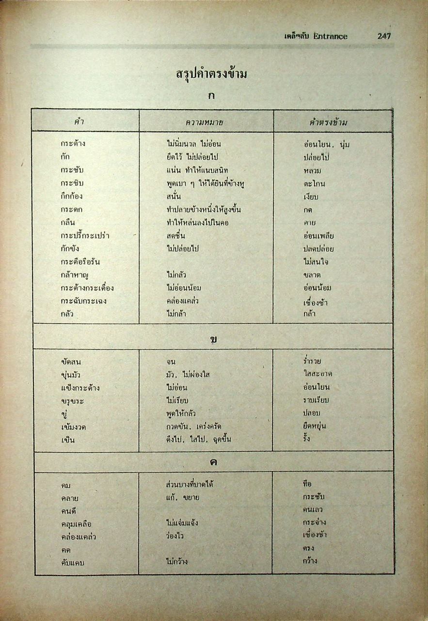 เคล็ดลับ ENTRANCE แนะแนว ม.6 สอบเข้ามหาวิทยาลัย
