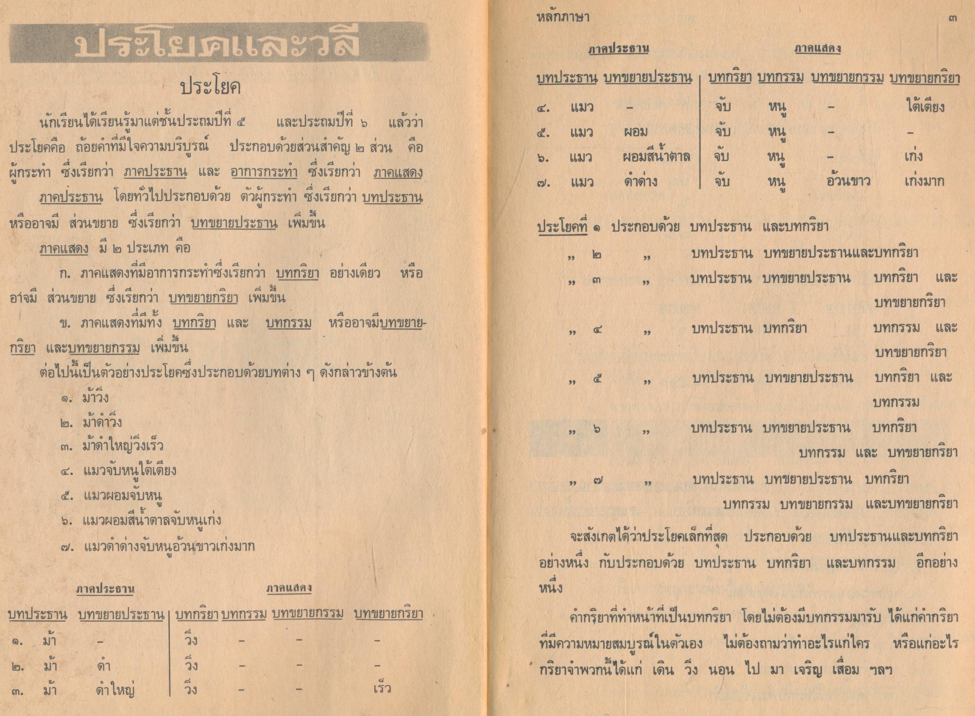 หลักและการใช้ภาษาไทย ชั้นประถมปีที่ ๗
