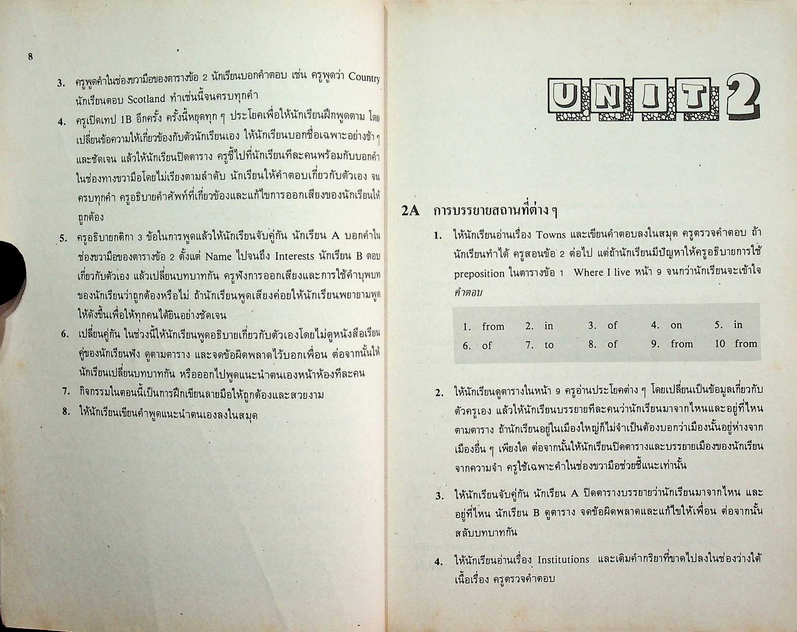 คู่มือครูภาษาอังกฤษ ENGLISH RIGHT FROM THE START 2 รายวิชา อ 023 - อ 024 เสริมทักษะ 3-4 ระดับมัธยมศึกษาตอนต้น