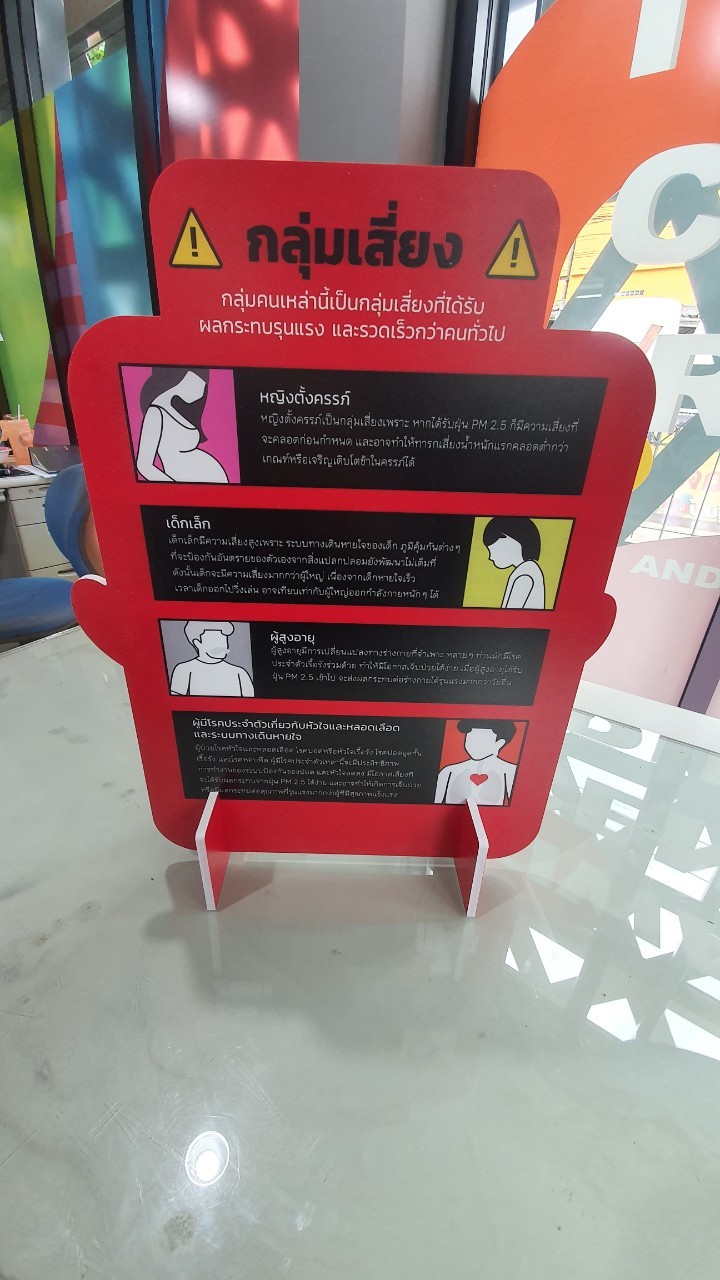 ป้ายพลาสวูด STANDYตั้งโต๊ะ