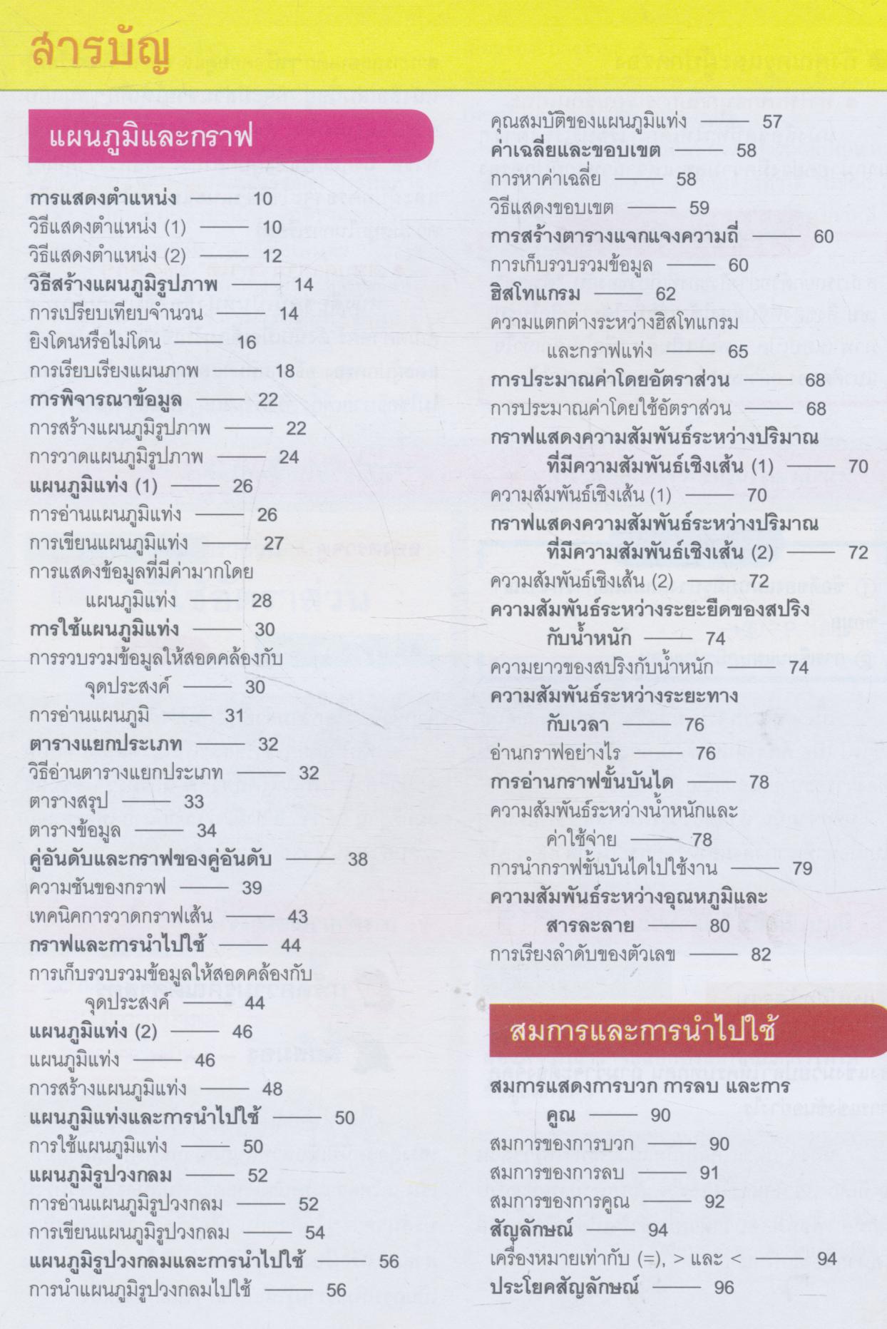 Nanmeebooks สารานุกรมคณิตศาสตร์ เล่ม 4 เหมาะสำหรับประถมศึกษา