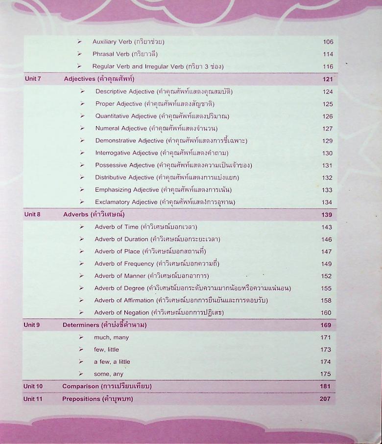 พูดอังกฤษได้ ไวยากรณ์อังกฤษคล่อง