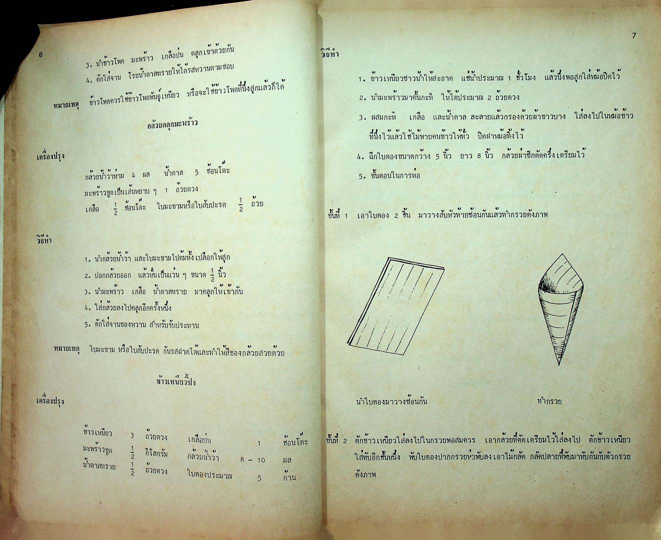 แผนการสอนกลุ่มการงานและพื้นฐานอาชีพ งานเลือกเล่มที่ ๒ ชั้นประถมศึกษาปีที่ ๕-๖